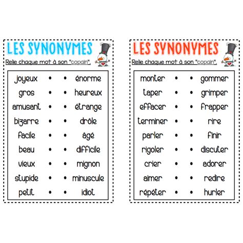 défiance synonyme|Défiance, tous les synonymes.